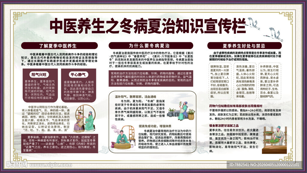 中医养生之冬病夏治宣传栏