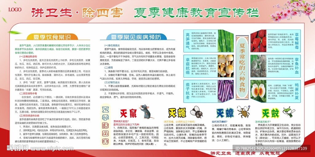 夏季健康教育宣传栏