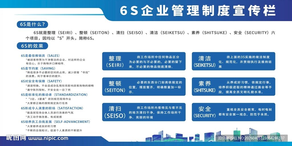 6S企业管理制度宣传栏