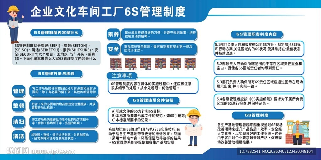 企业6S管理看板