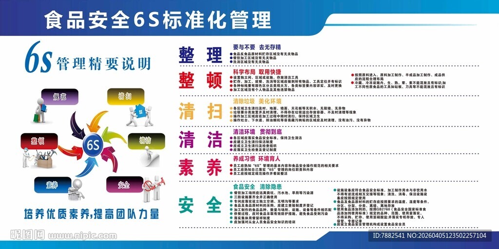 食品安全6S标准化管理