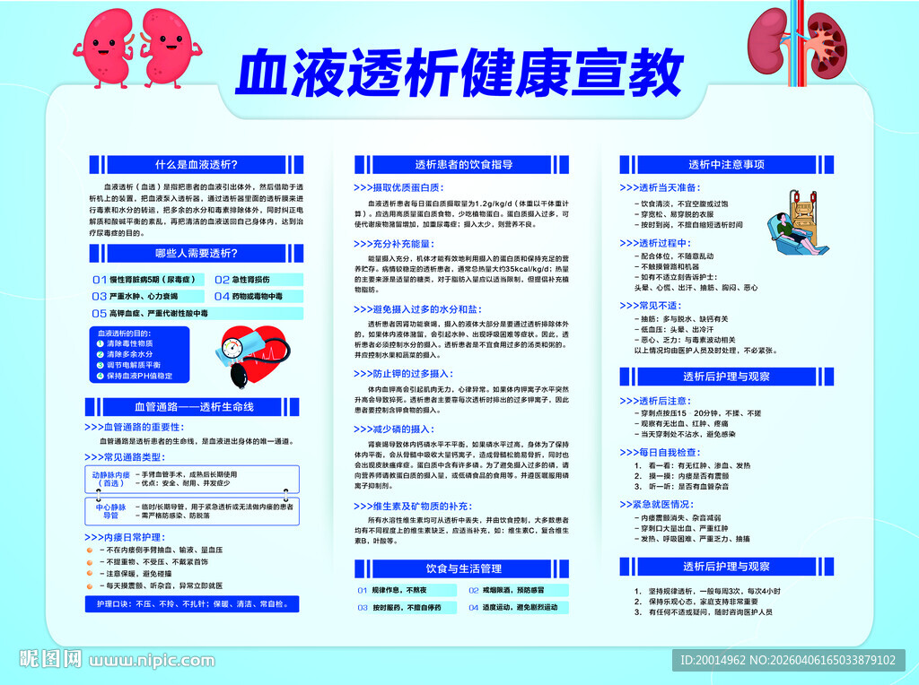 血液透析健康宣教海报
