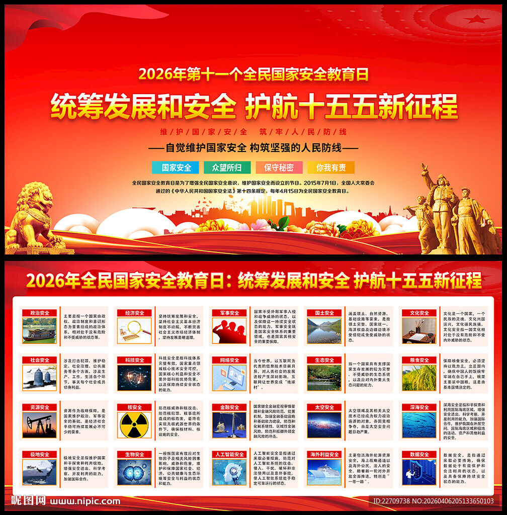 国家安全二十个领域