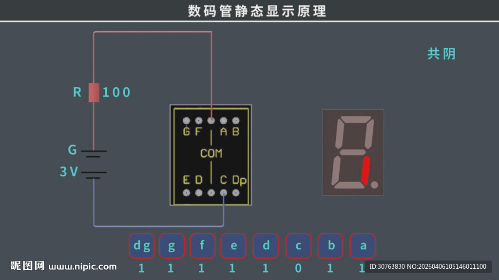 电子产品设计数码管静态显示原理