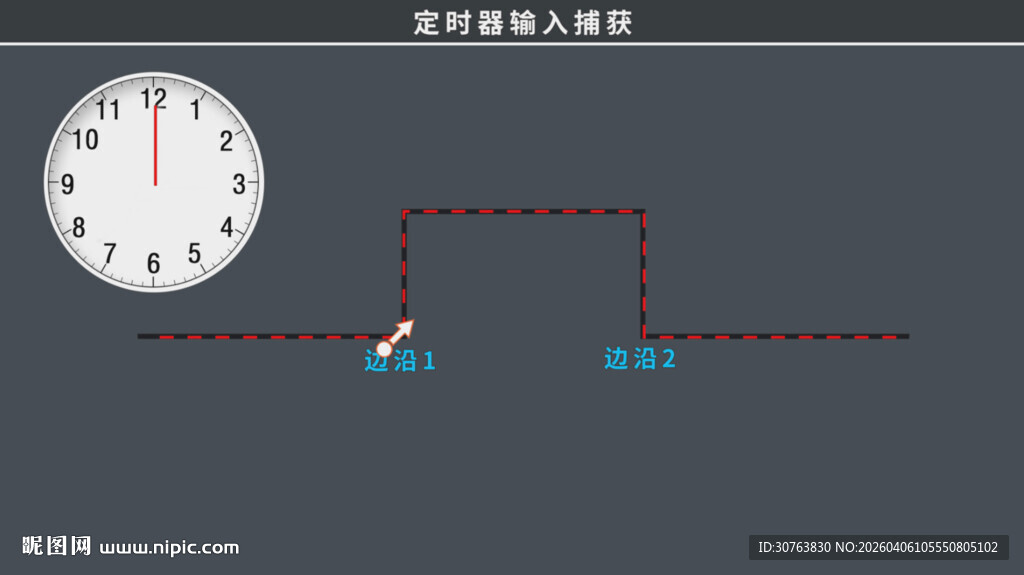 定时器输入捕获