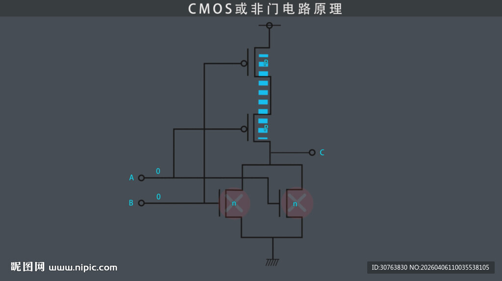 CMOS或非门电路原理