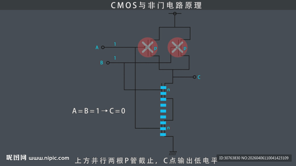 CMOS与非门电路原理