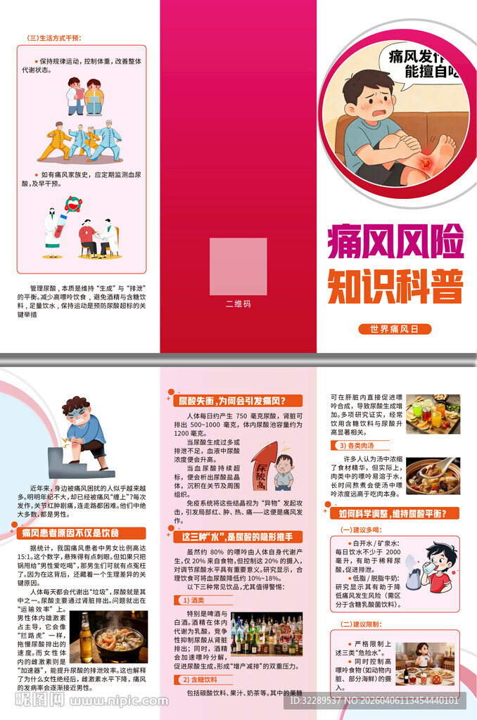 痛风风险知识科普三折页