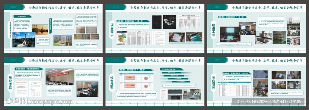 标准化配电网展板