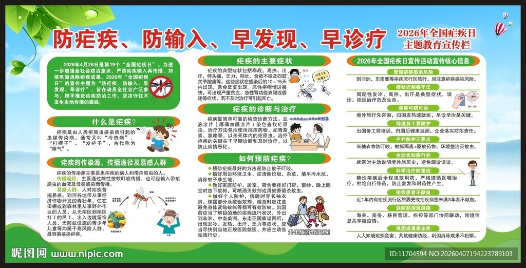 全国疟疾日宣传栏