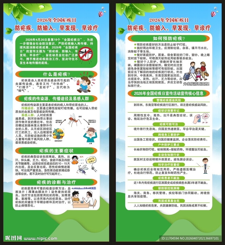 全国疟疾日展架