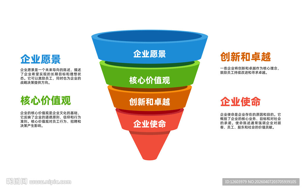 多彩数据信息图表
