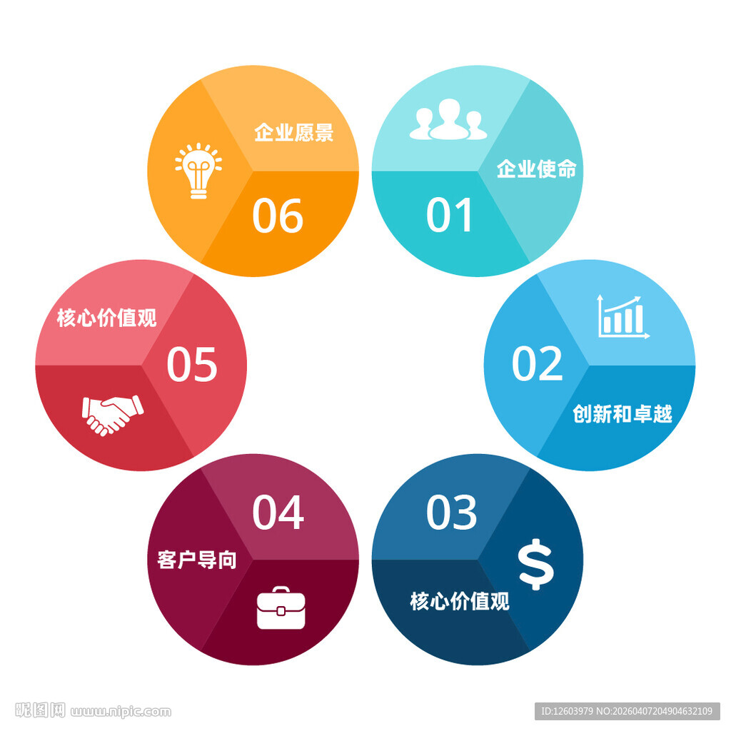 彩色圆形信息图表