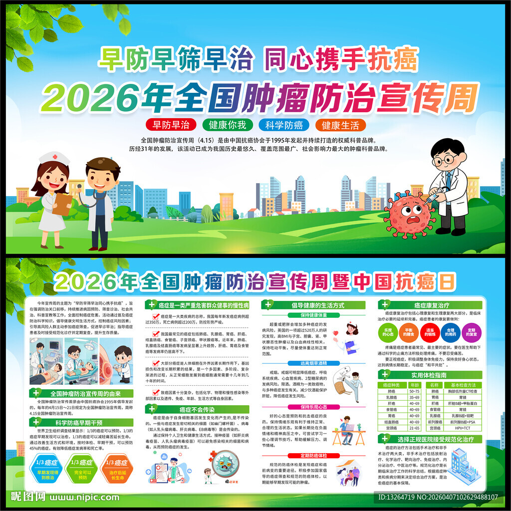 2026年全国肿瘤防治宣传周