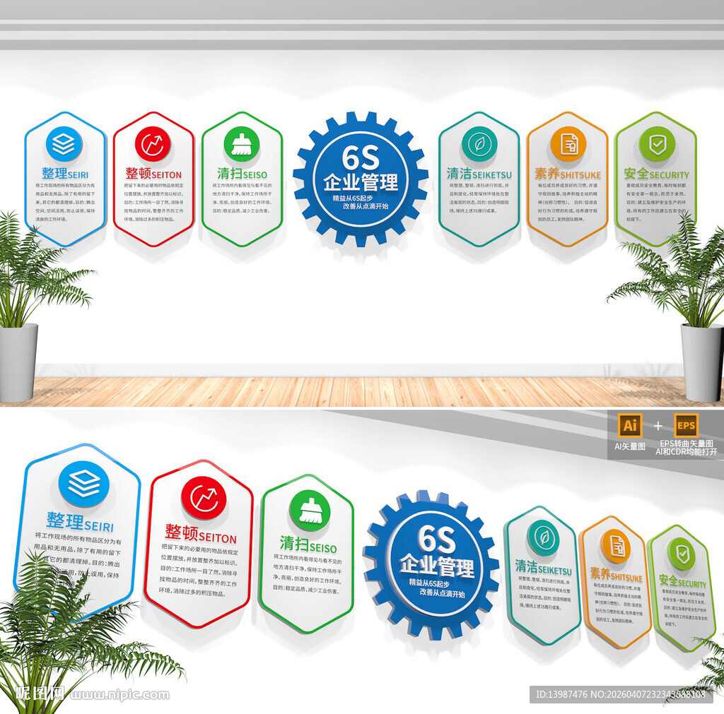 企业6S管理文化墙展板