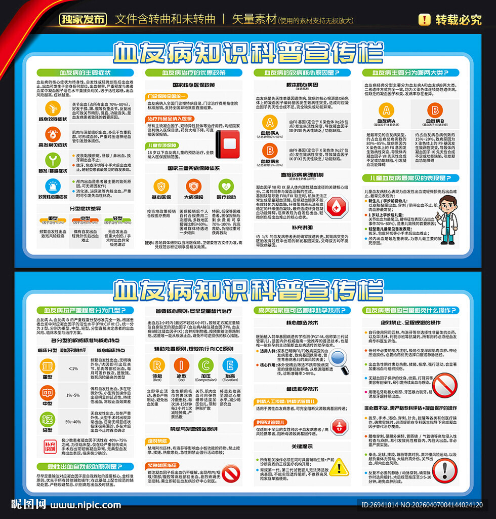 血友病知识科普宣传栏