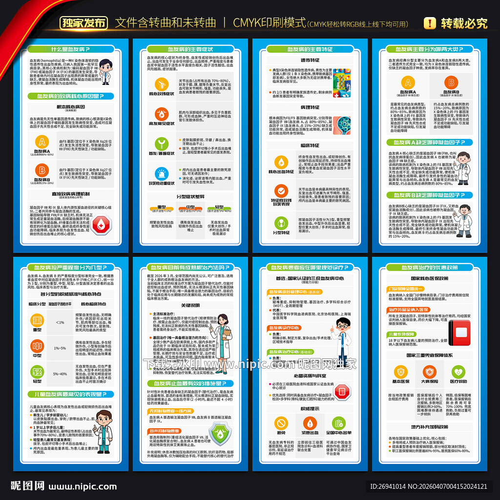 血友病知识科普指南