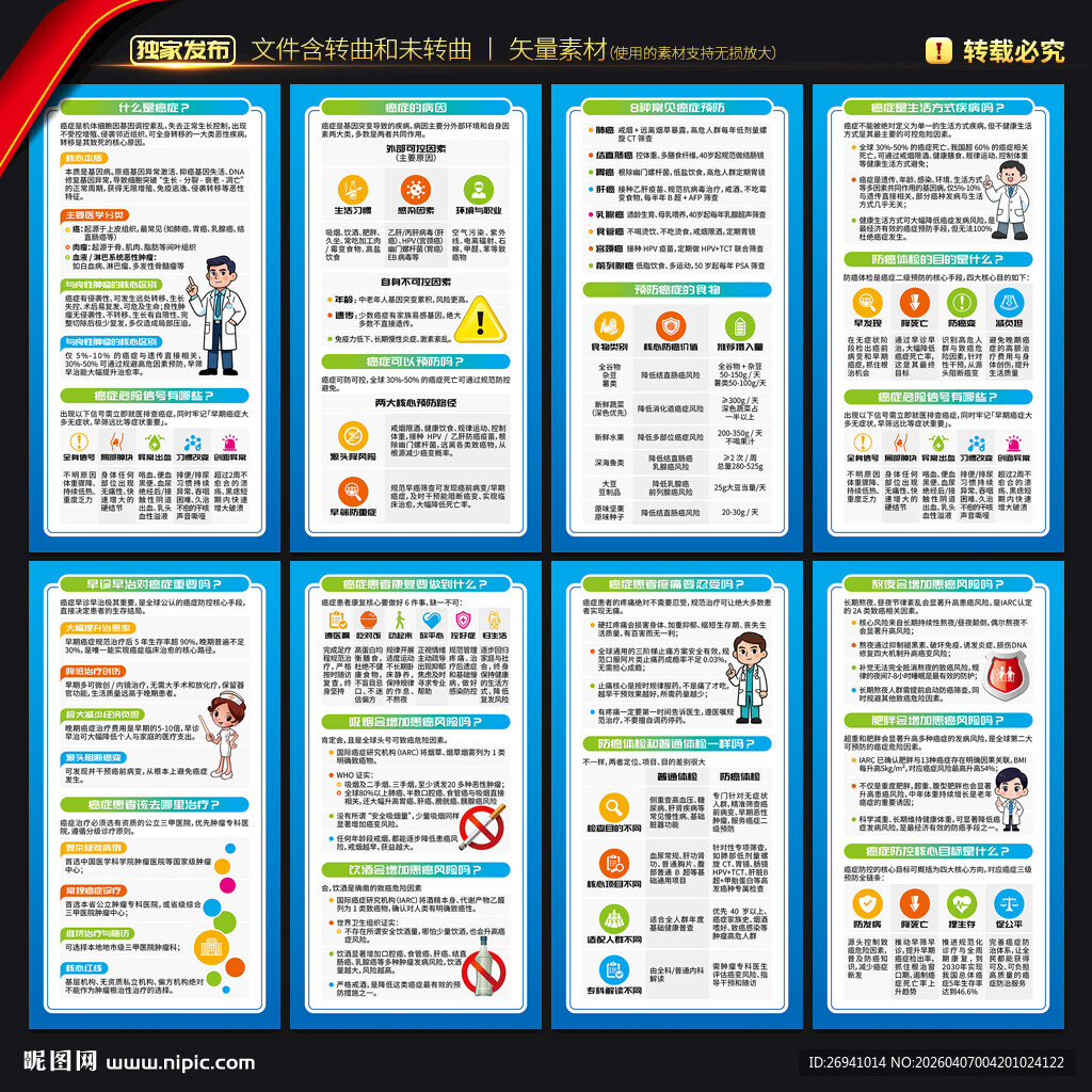 肿瘤防治知识科普