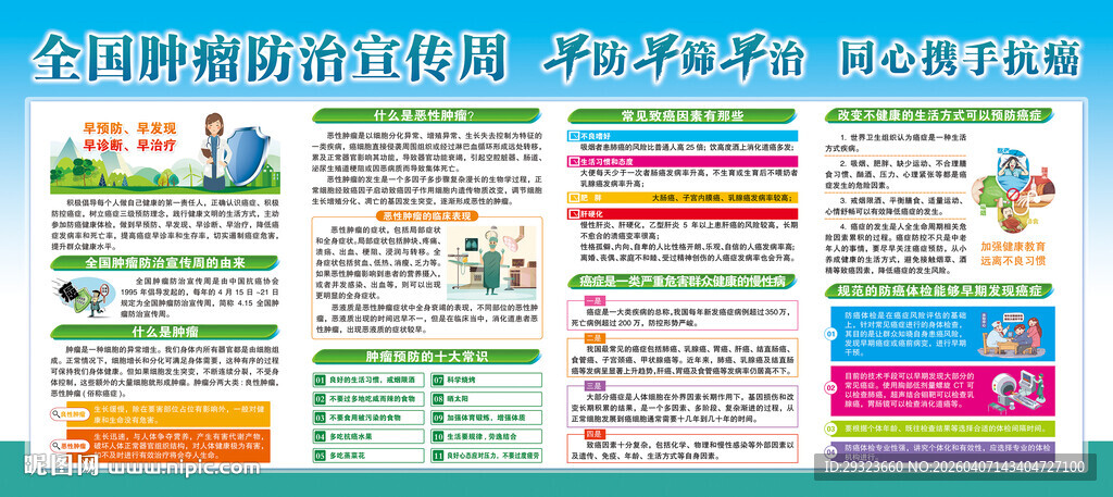 肿瘤防治宣传展板