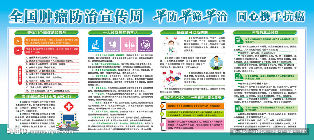 肿瘤防治宣传展板