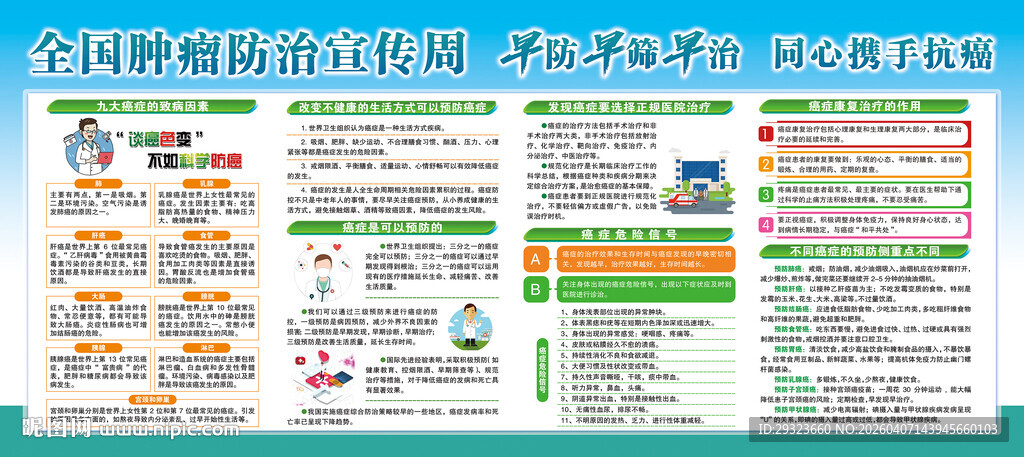 肿瘤防治宣传展板