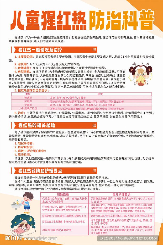 儿童猩红热防治科普海报