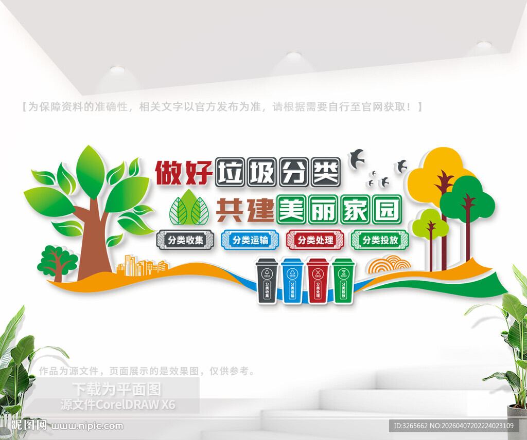 垃圾分类户外文化墙