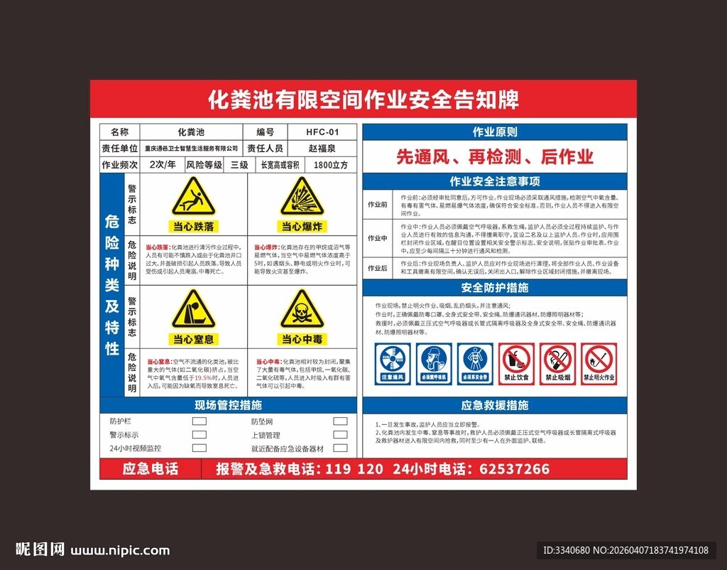 化粪池有限空间作业安全告知牌