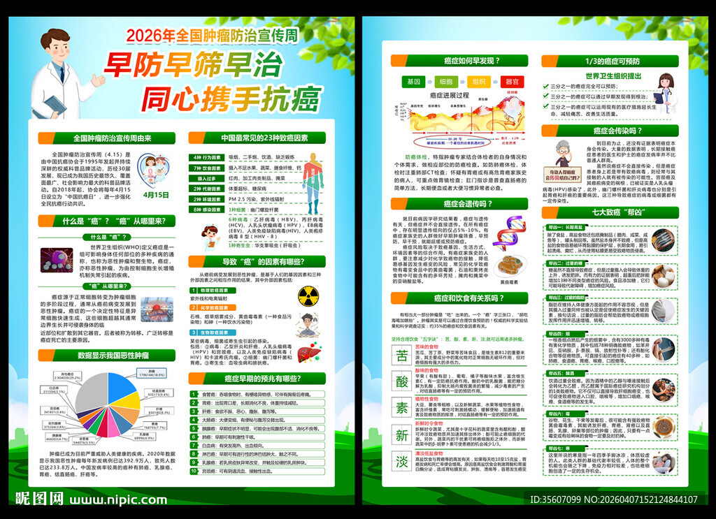 全国肿瘤防治宣传周宣传单
