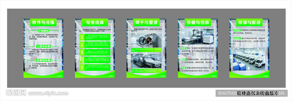 洗涤车间工作流程