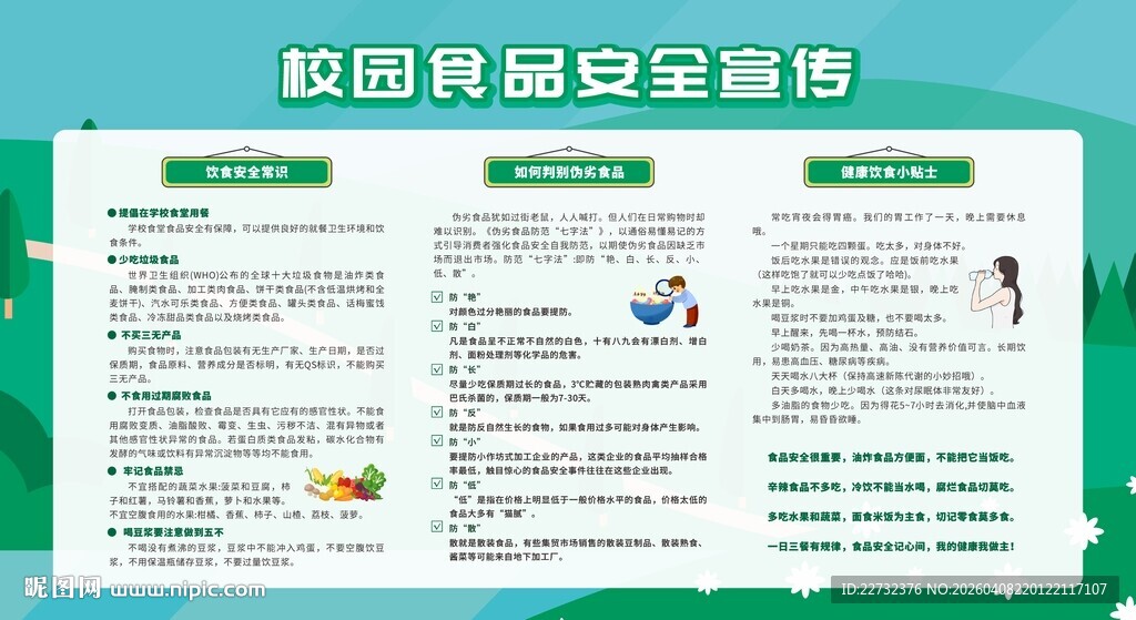 校园食品安全宣传栏展板