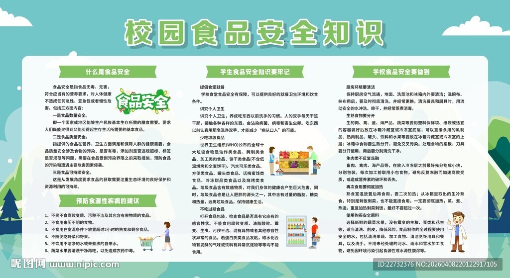 食品安全知识展板
