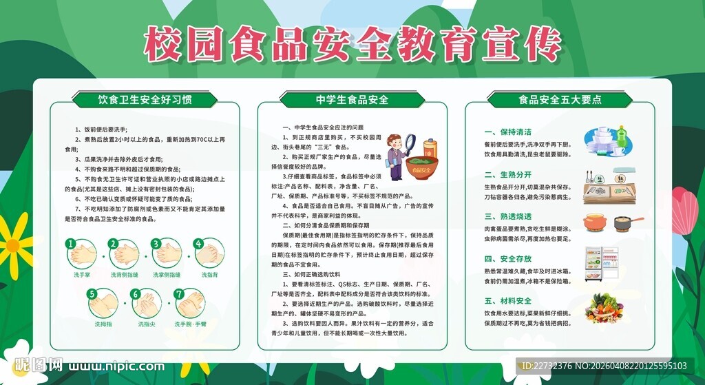 校园食品安全教育宣传