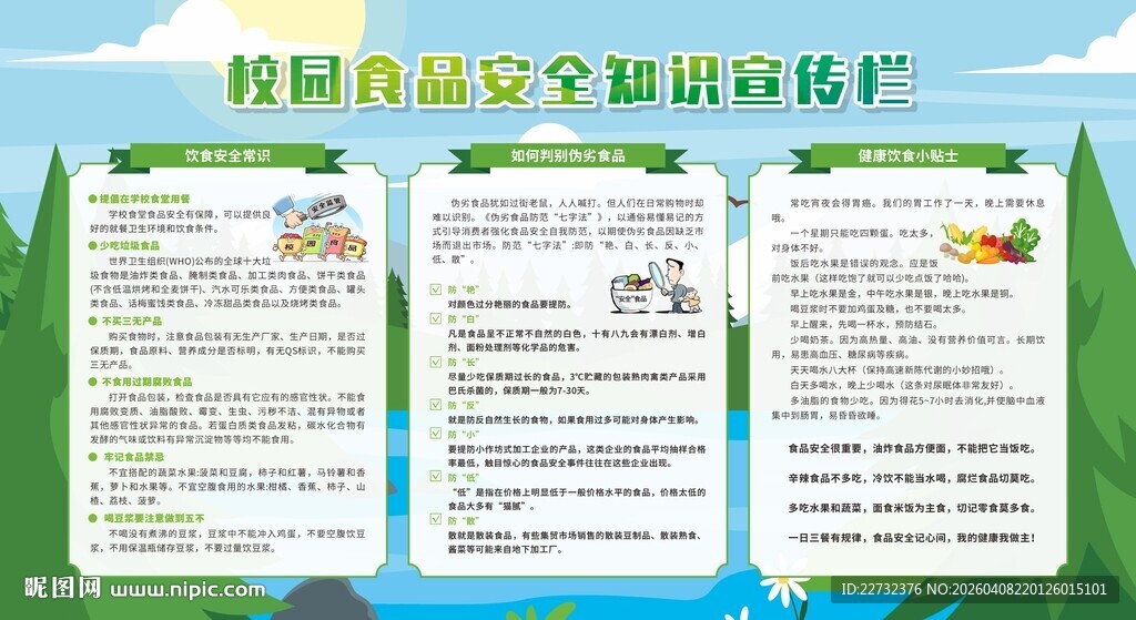 校园食品安全知识宣传栏