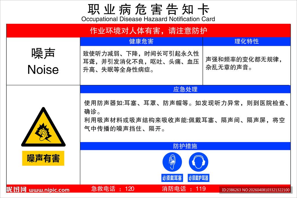 职业危害告知卡