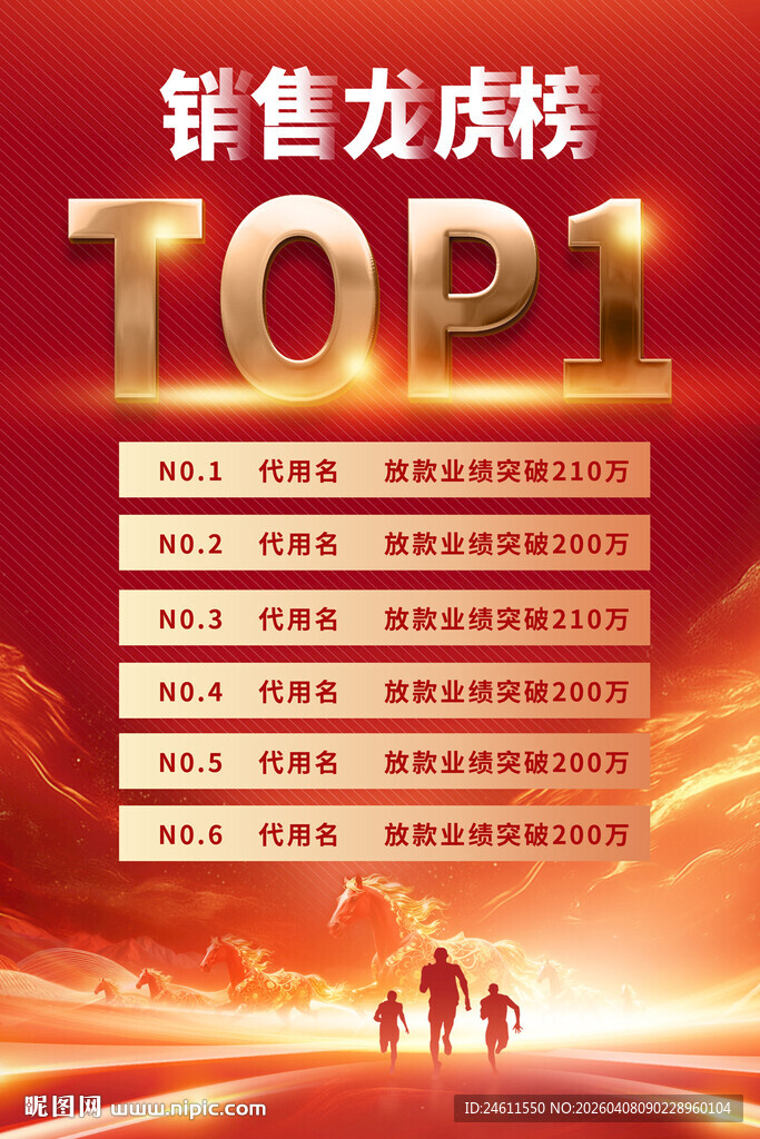 销售龙虎榜海报