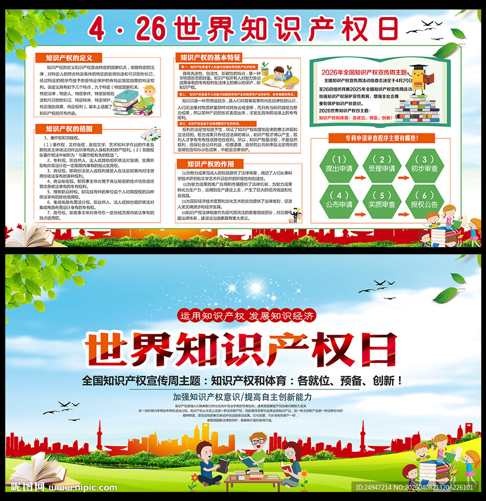 426世界知识产权日宣传栏