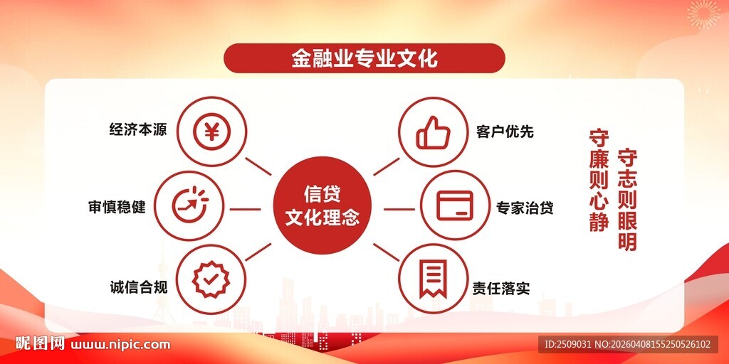 金融业专业文化