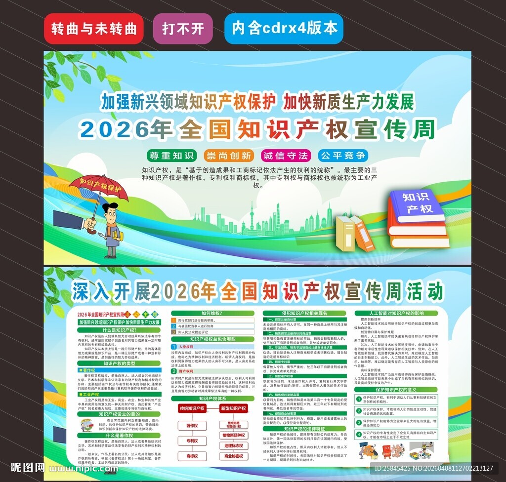 2026年世界知识产权日