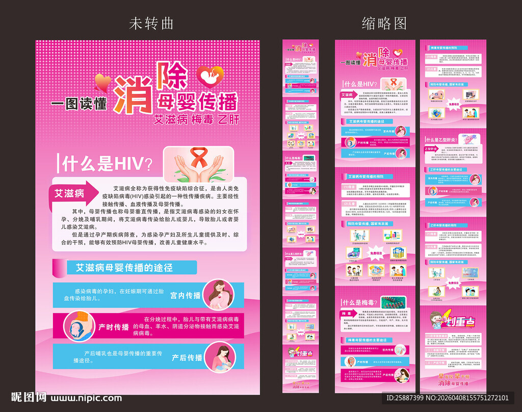 消除艾梅乙母婴传播