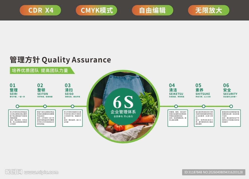 超市生鲜鲜生文化墙