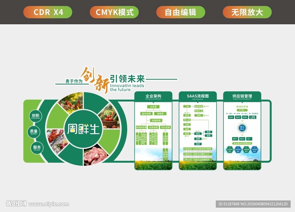 超市生鲜鲜生文化墙