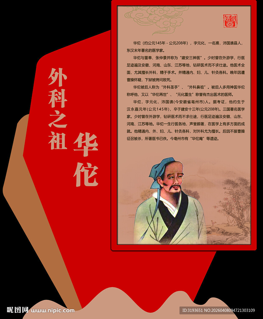 古代神医华佗介绍