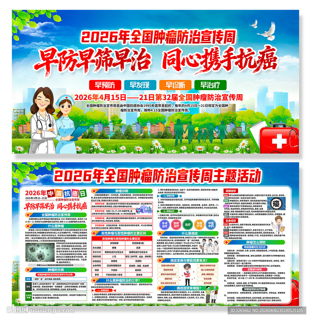 2026全国肿瘤防治宣传周板报