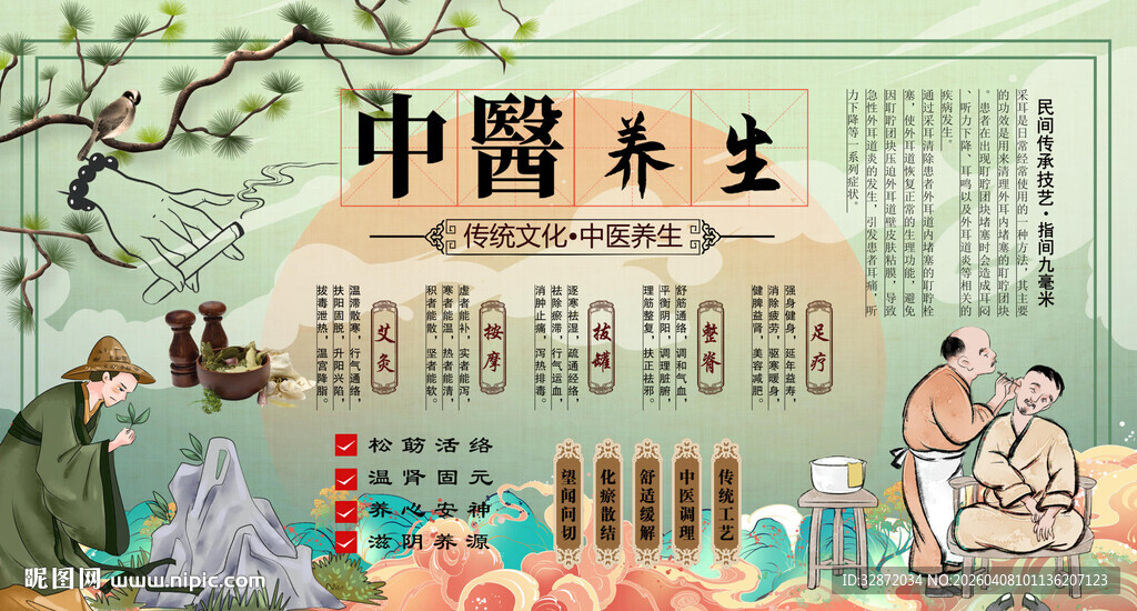 中医养生背景墙