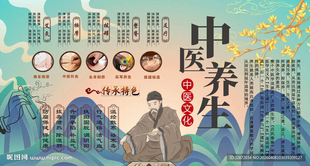 中医养生背景墙
