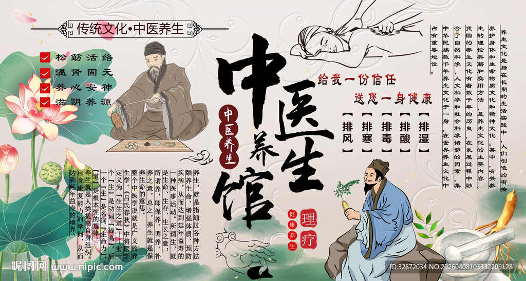 中医养生背景墙