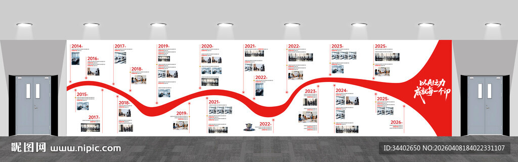 历史进程文化墙