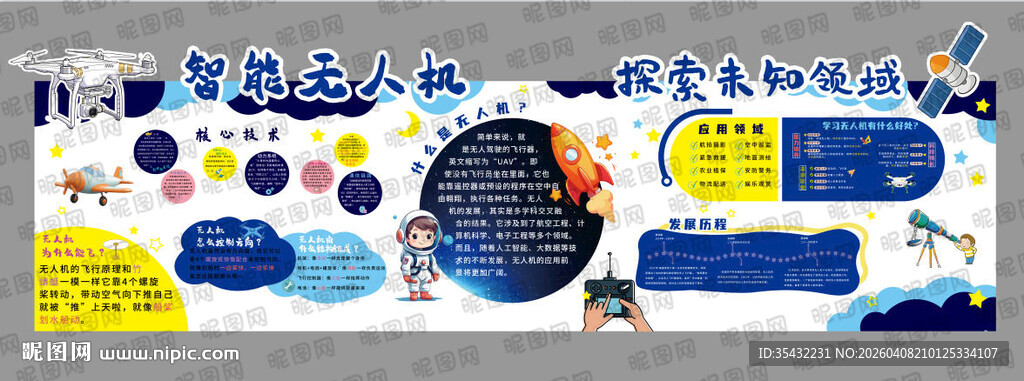 无人机展板