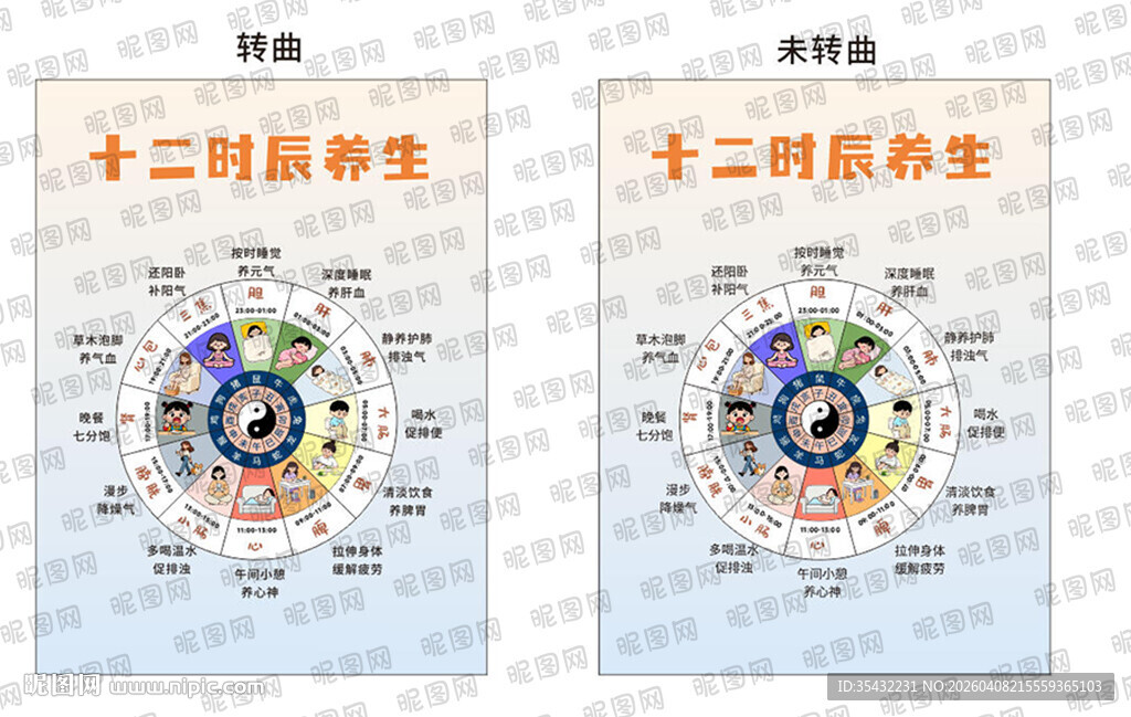十二时辰养生
